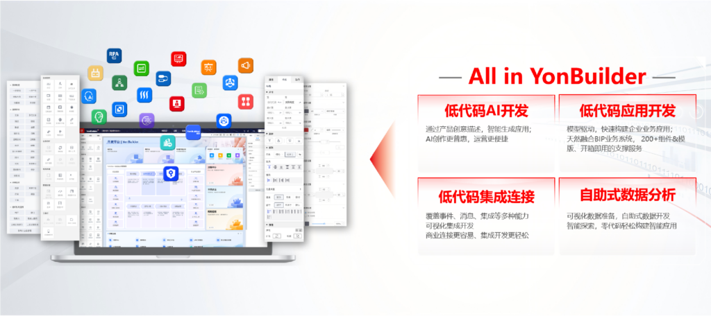 YonBIP 應用與開發平台