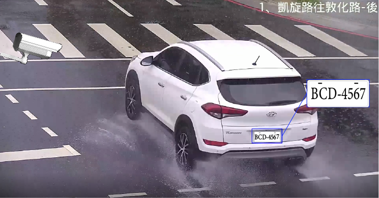 路口影像追蹤