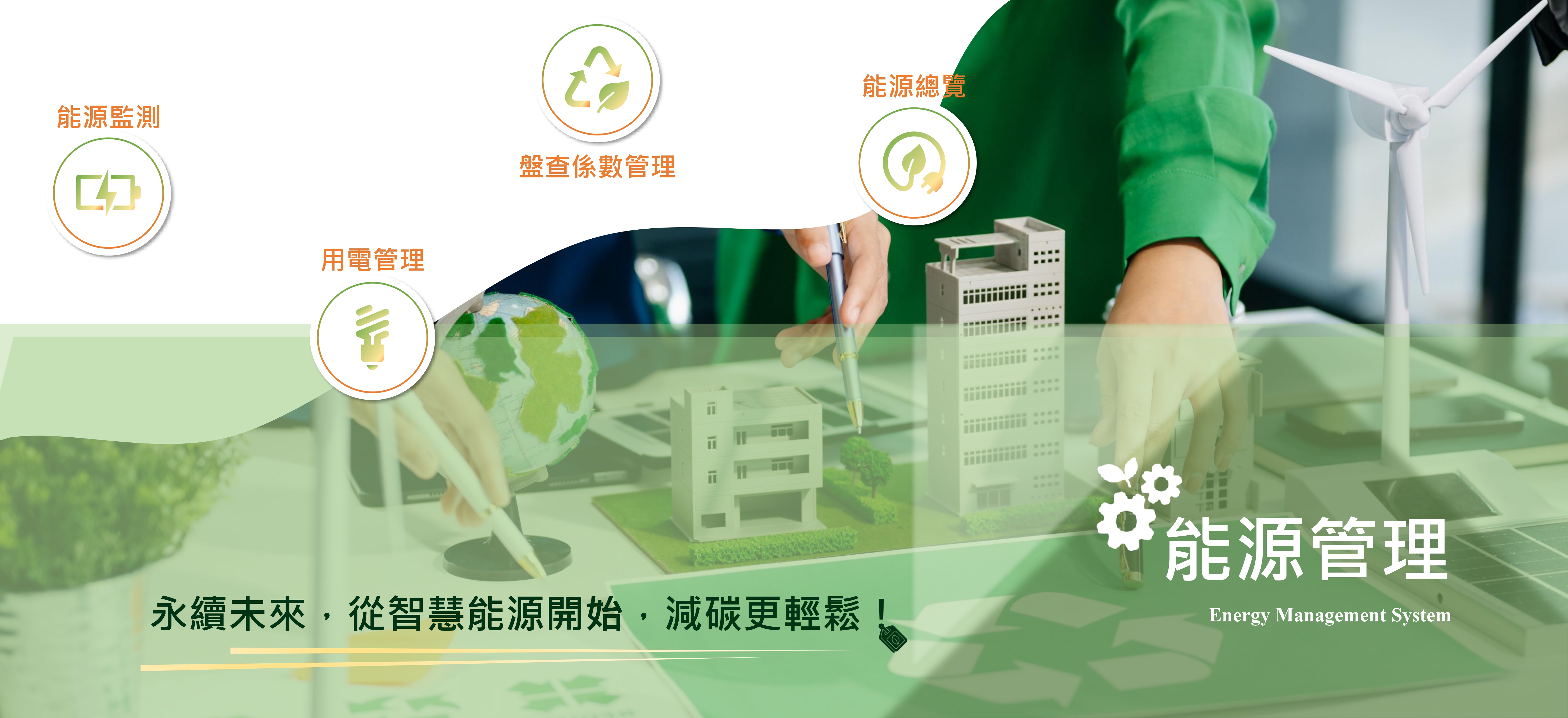 第二張圖片
