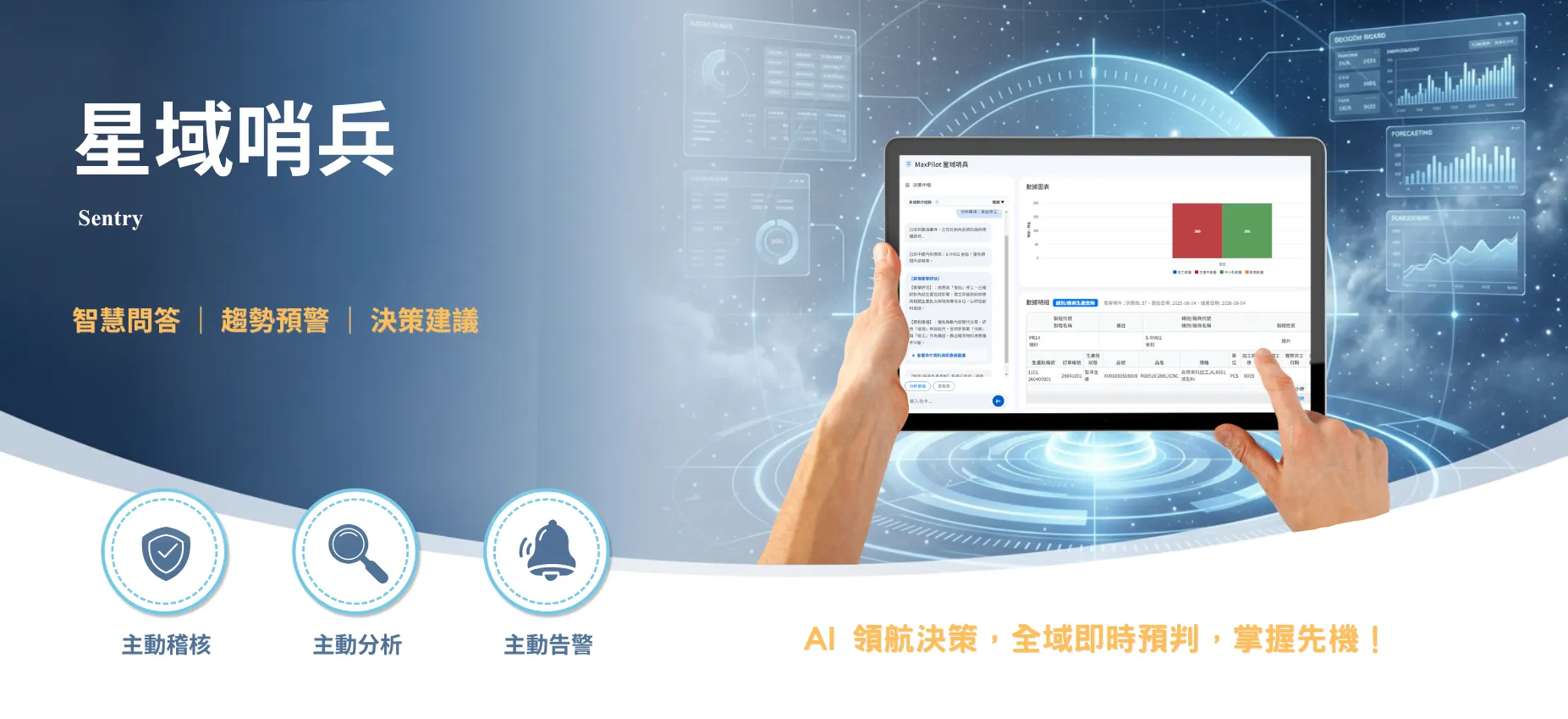 MAXAIOT MaxPilot 星域哨兵｜AI 智慧助理與問答系統