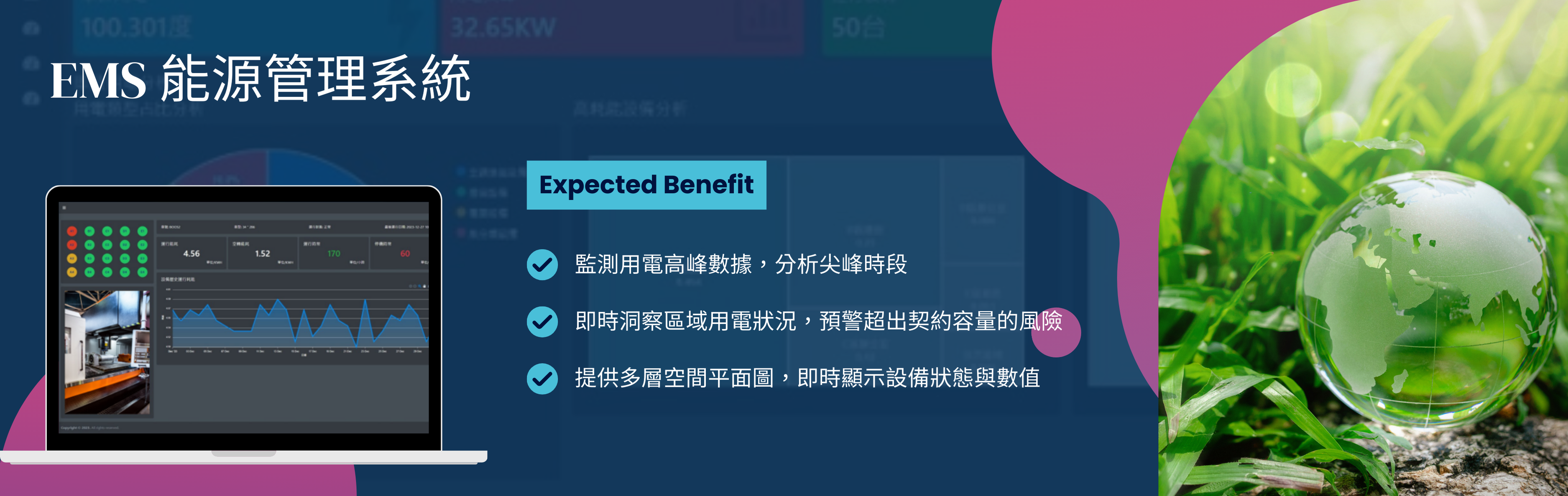 EMS 關鍵亮點