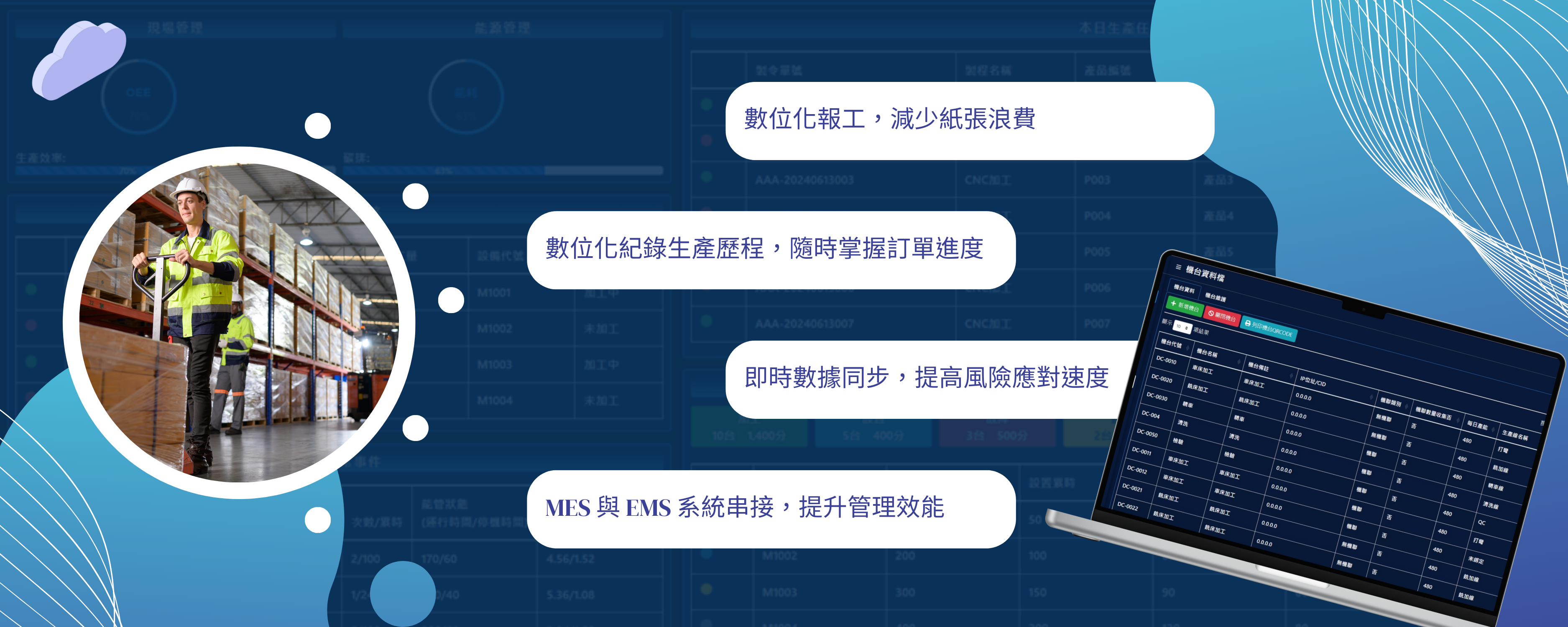MES 核心優勢