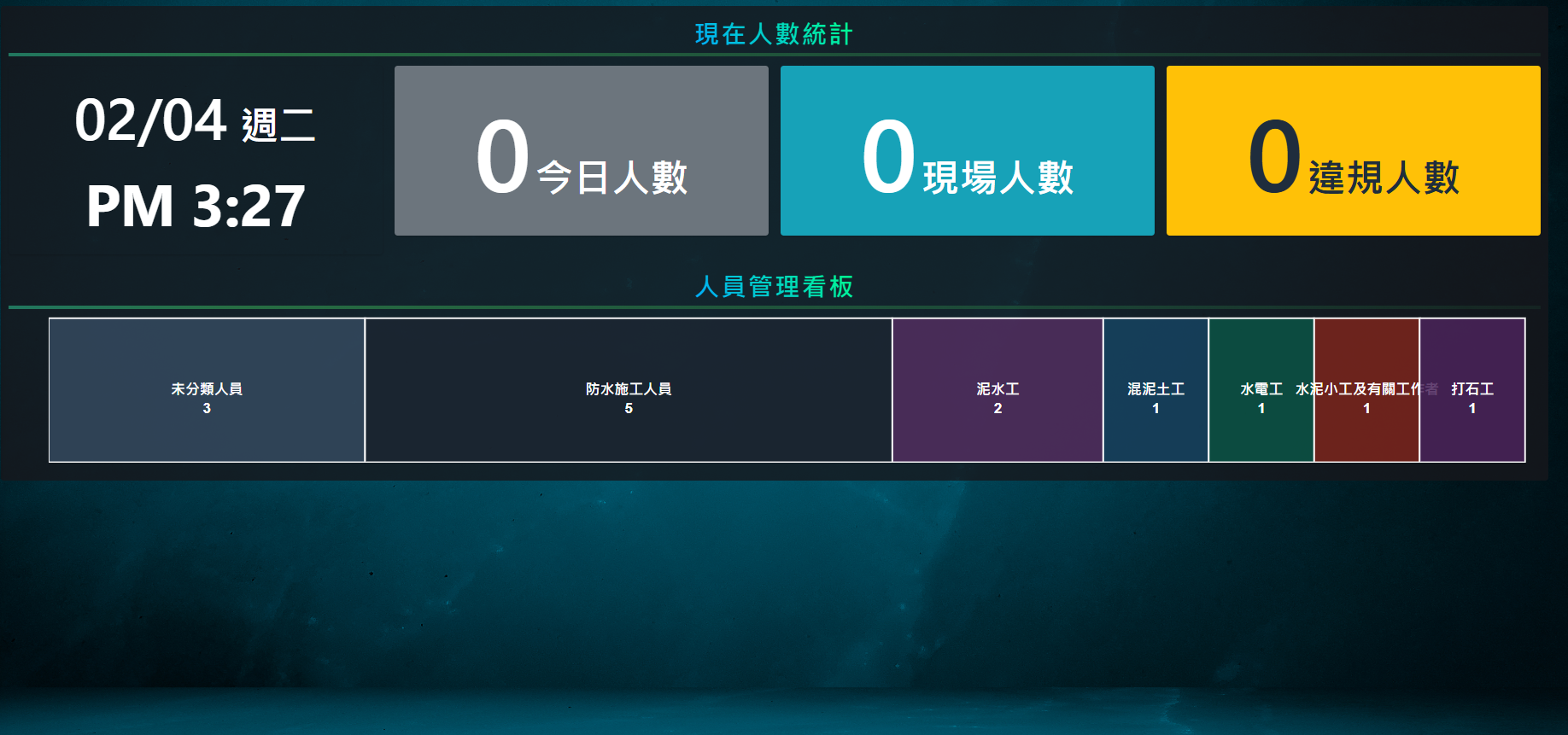 數據全面掌控