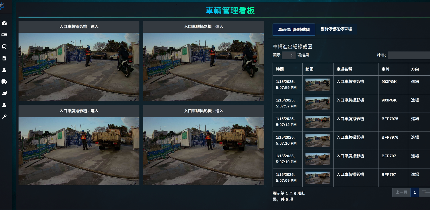 車輛進出管理
