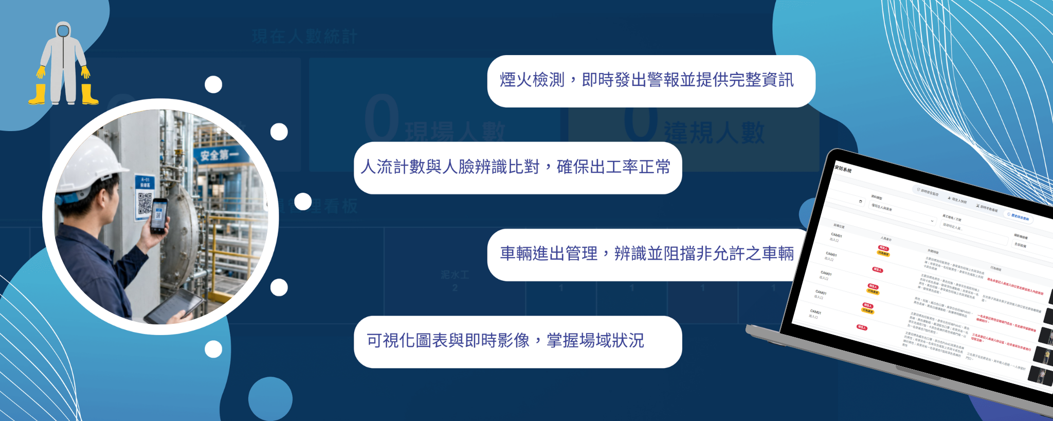 MaxPVM 智慧安防系統核心優勢展示圖