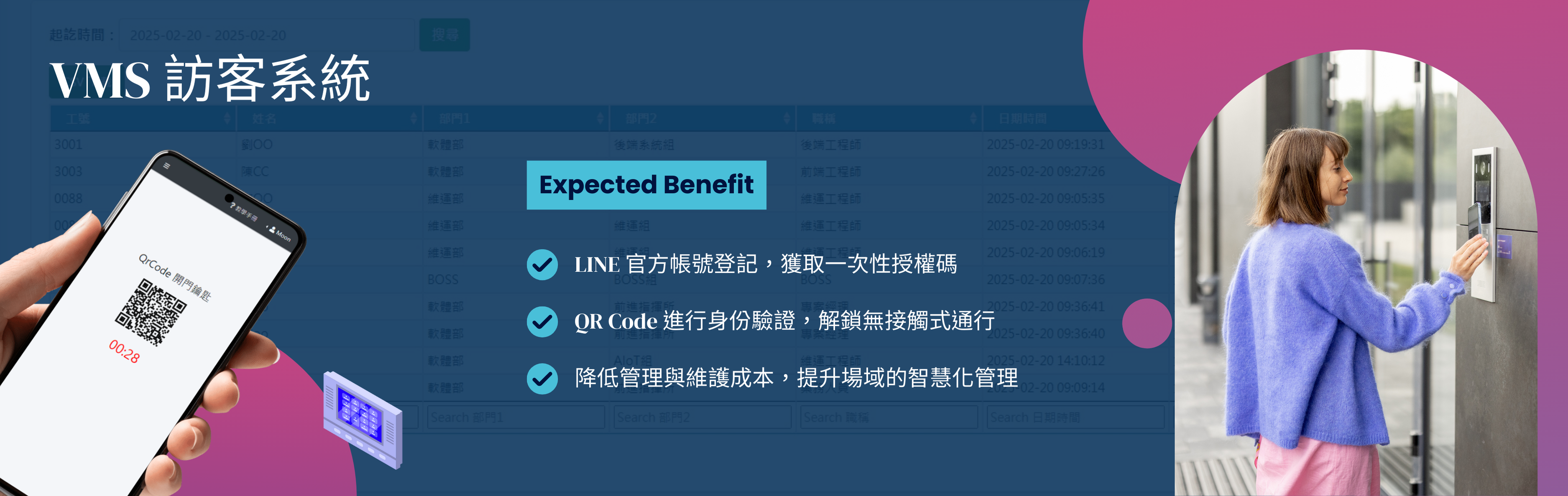 VMS 關鍵亮點