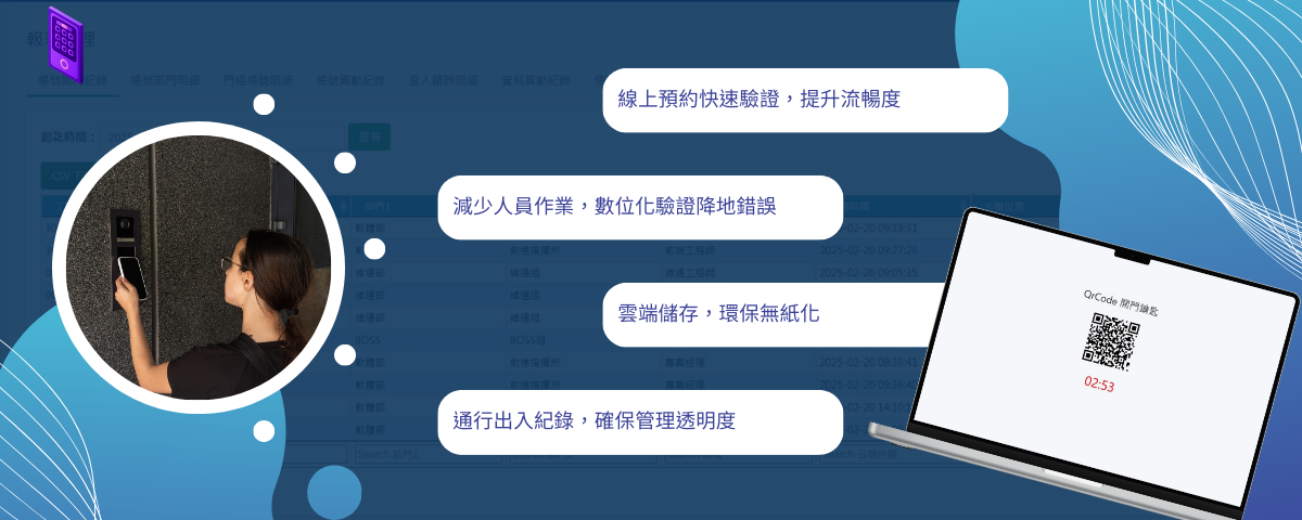 VMS 核心優勢
